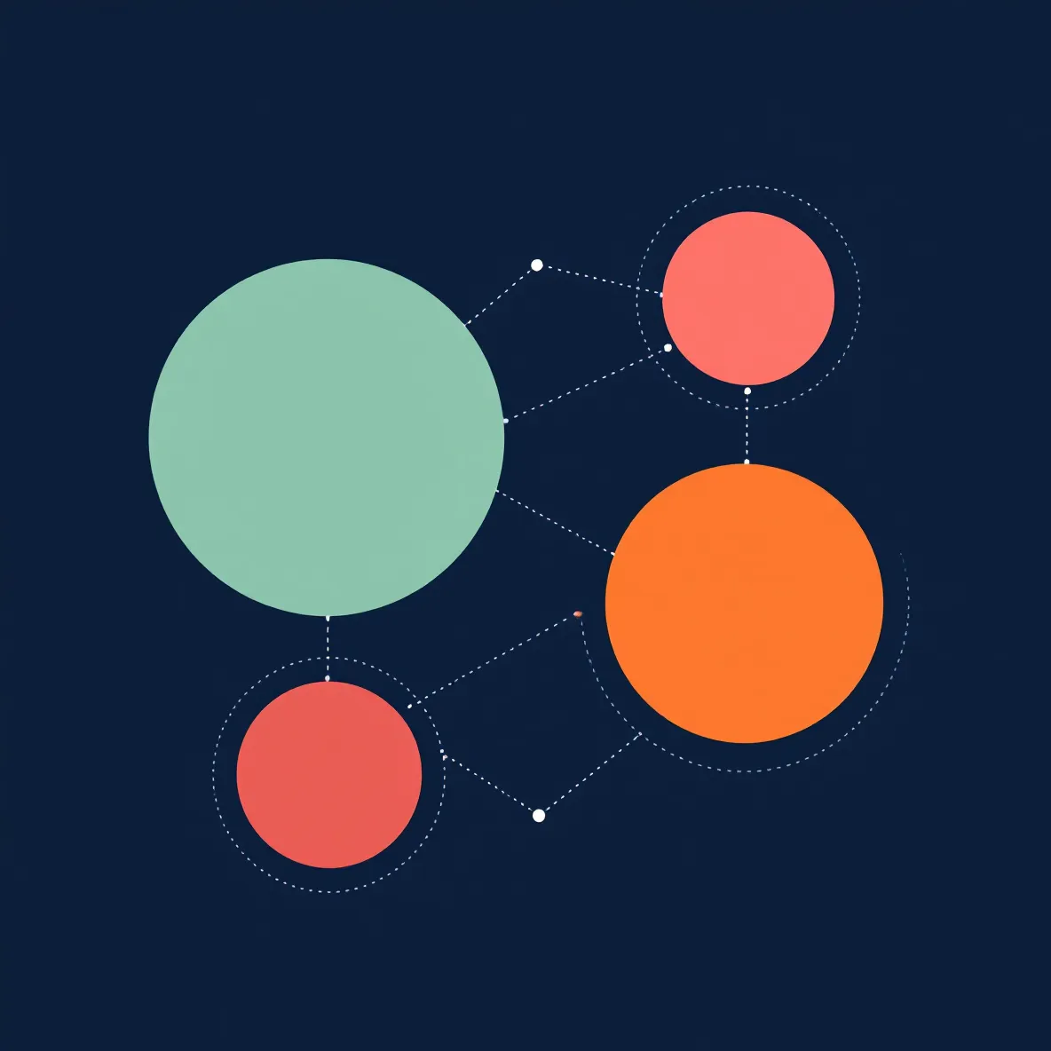 Abstract evidence map diagram with four colored nodes representing the four KLOW components and their evidence quality